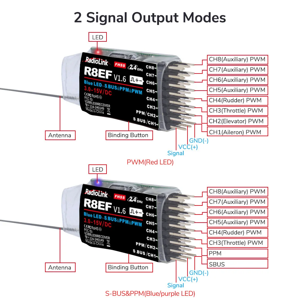 Radiolink R8EF 受信機 2.4G 8チャンネル - Receiver Sbus 8Ch のレビューと価格