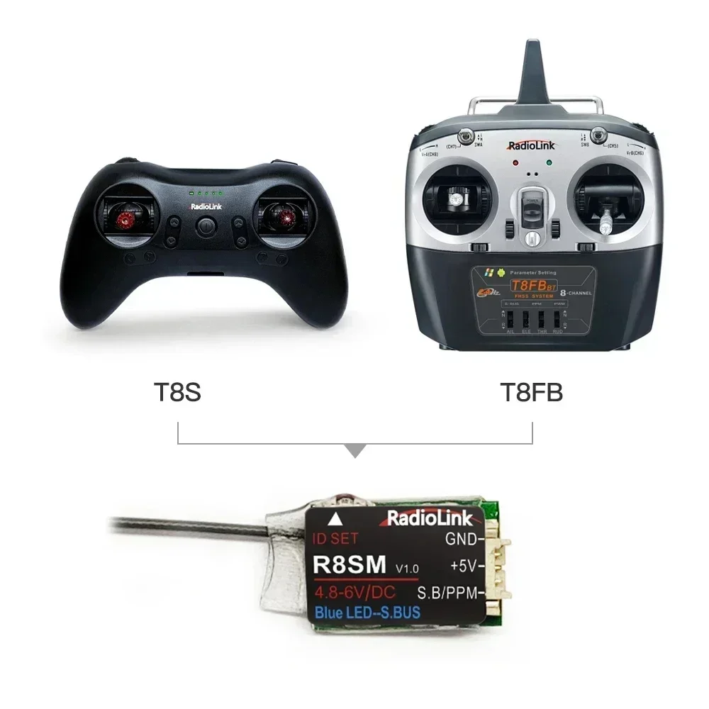 Radiolink R8SM 8チャンネル 2.4Gミニレシ - Receiver Sbus 8Ch のレビューと価格